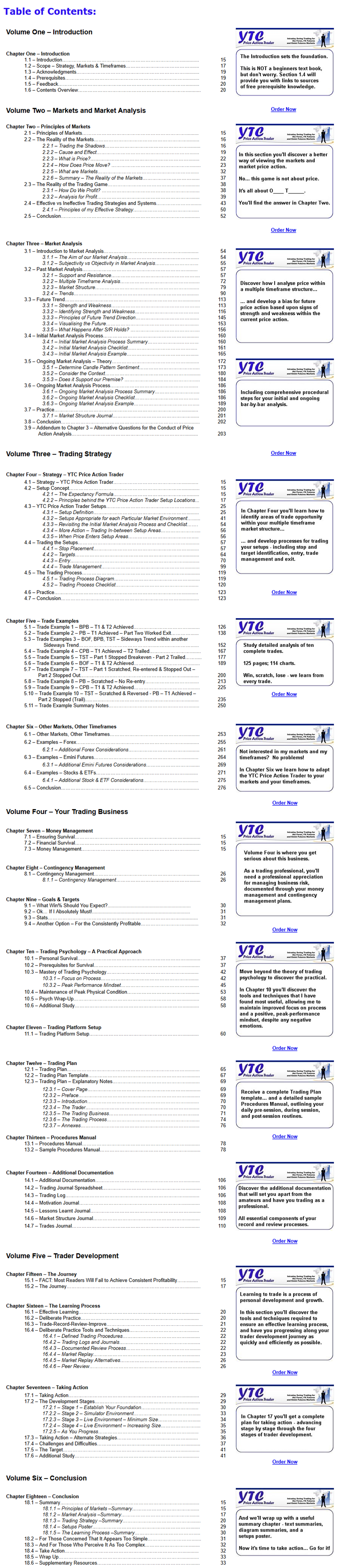 ytc forex