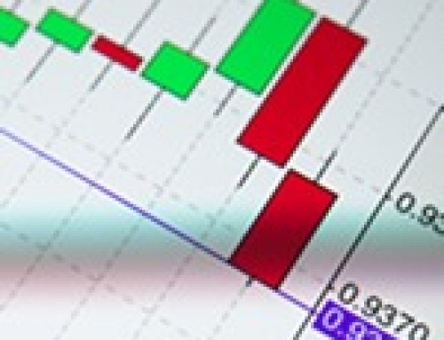 Forex trading course on price action by john templeton