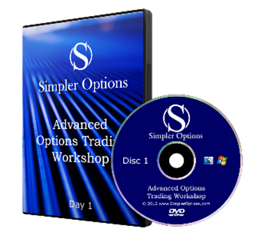 Advanced fx options