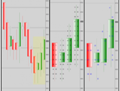 Forex order flow mastery course