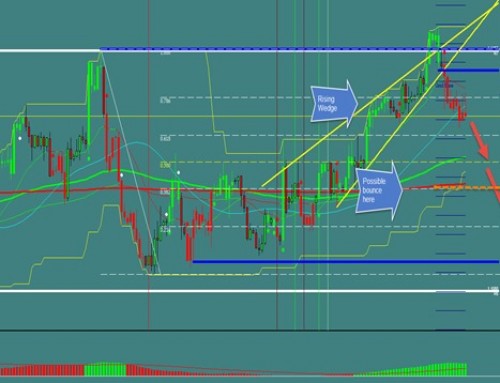 Kirill eremenko forex