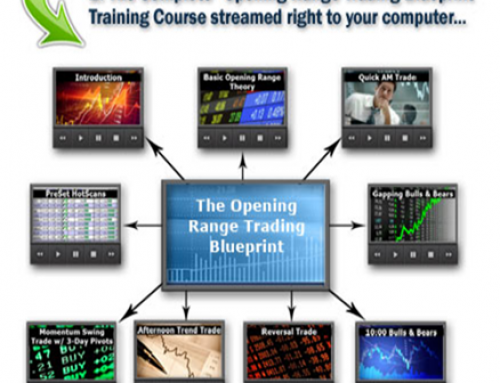 Option trading workshops