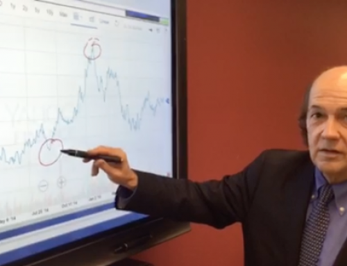 Lr thomas forex