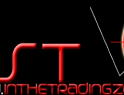 Trading options with $1000