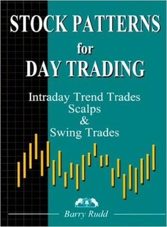 Stock Patterns for Day Trading (www.fttuts.com)