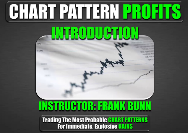 chart patterns profit