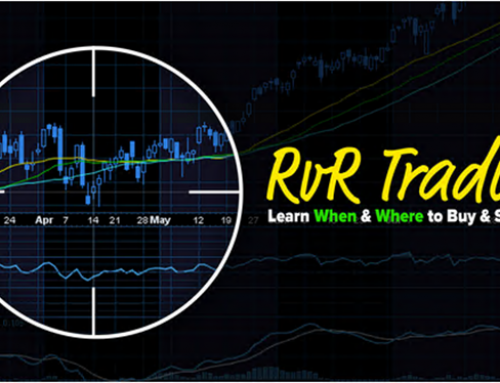 Risk vs reward forex