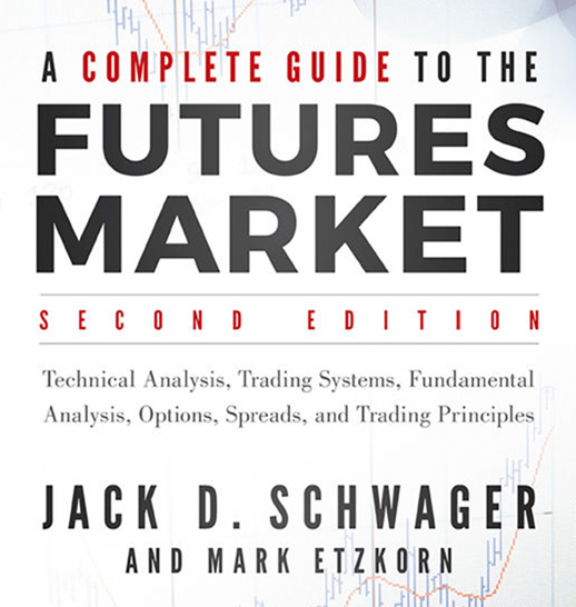 future markets
