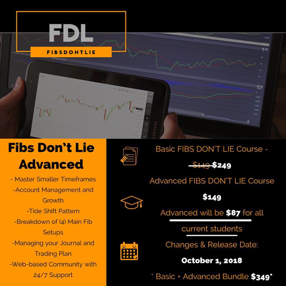 Fibs Don't Lie Advanced