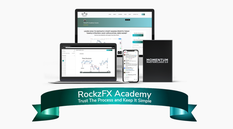 Rockz FX Academy (New)