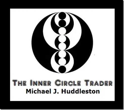 The Inner Cicle Trader - ICT Methods