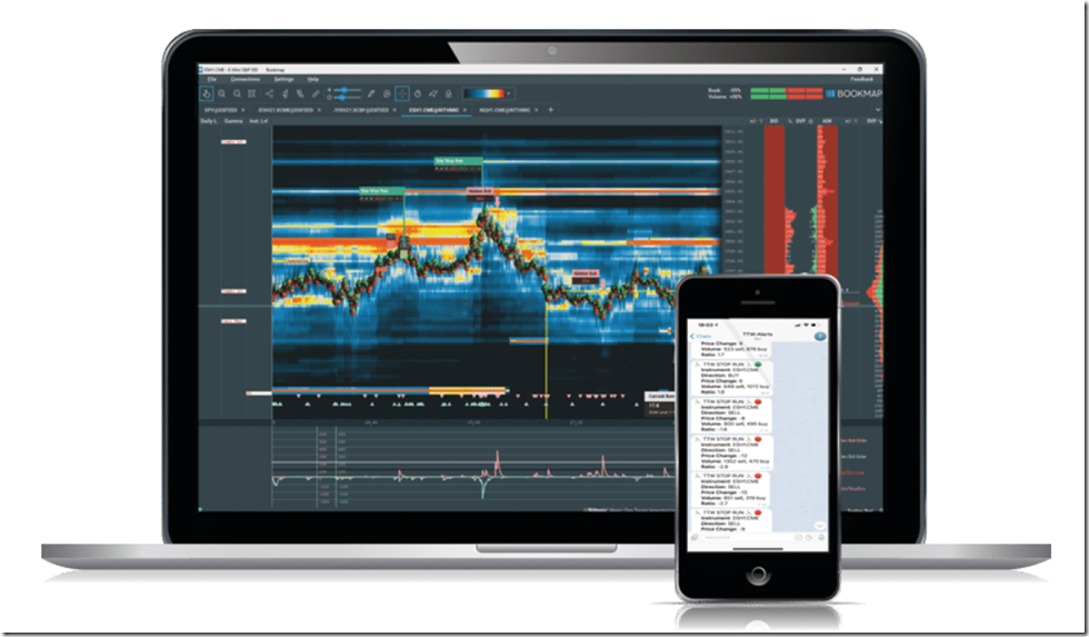 Trading to Win - Bookmap Masterclass