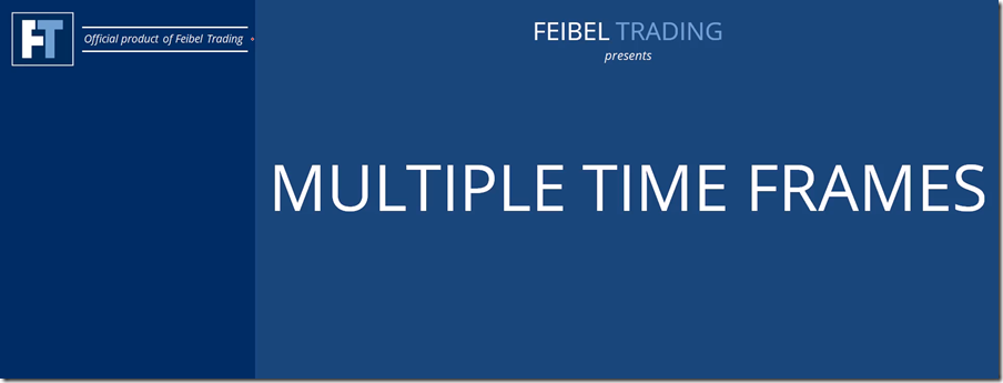 Feibel Trading - Multiple Timeframes