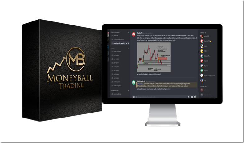 Moneyball Trading Program