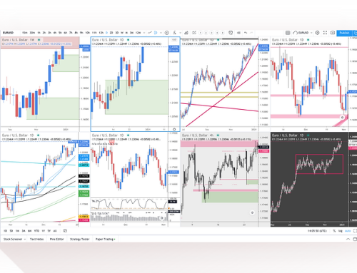 Build a Solid Foundation for Trading Options – Corey Halliday | Forex,  Commodities and Stocks Trading Courses