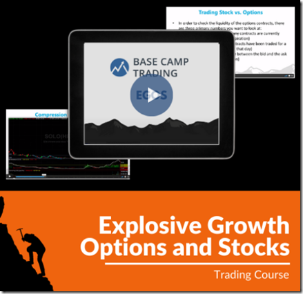 Base Camp Trading - Explosive Growth Options & Stocks