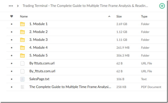 Trading Terminal - The Complete Guide to Multiple Time Frame Analysis 1