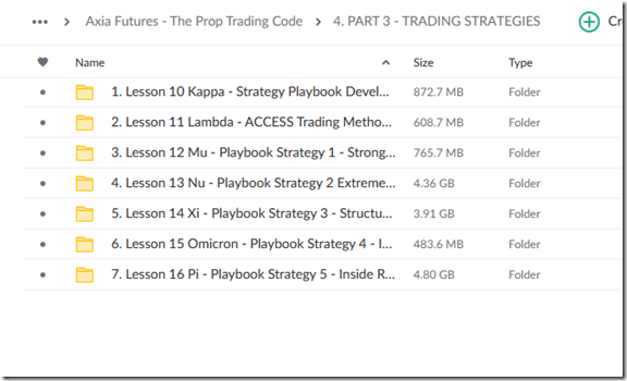 Axia Futures - The Prop Trading Code 2