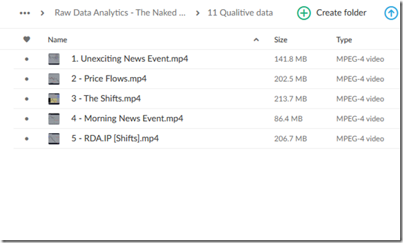 Raw Data Analytics - The Naked Eye Raw Data Analytics 2