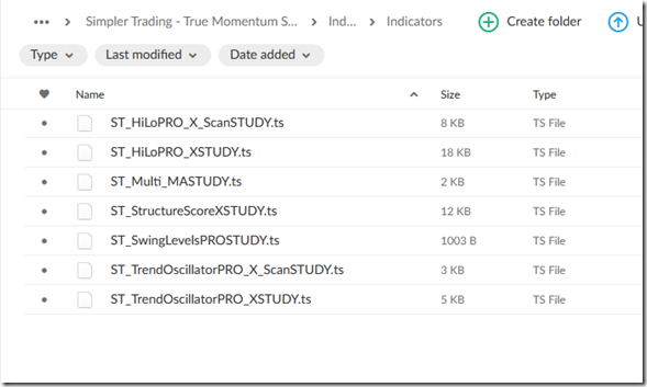 Simpler Trading - True Momentum System Strategy 3