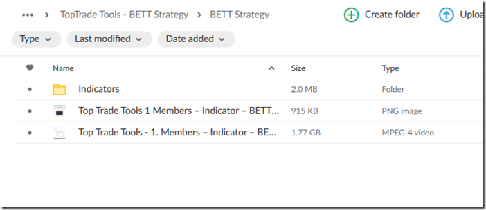TopTrade Tools - BETT Strategy 2