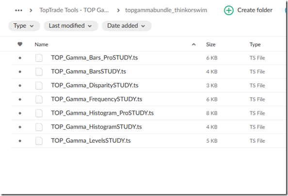 TopTrade Tools - TOP Gamma Bundle 3