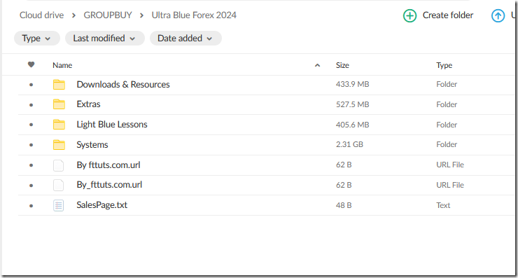 Ultra Blue Forex 2024 - Russ Horn 1