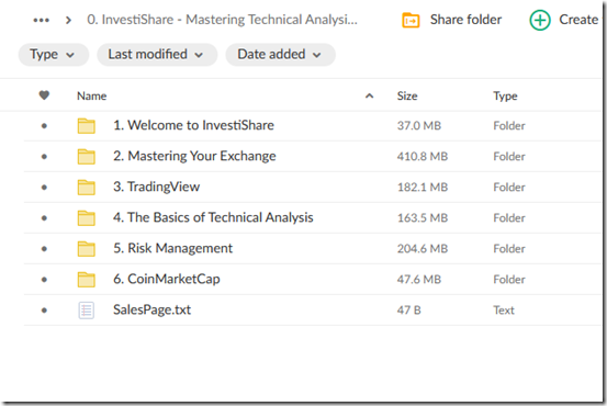 InvestiShare - Mastering Technical Analysis 2