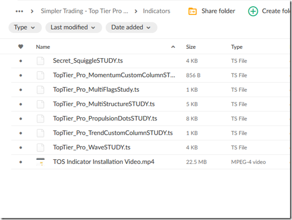 Simpler Trading - Top Tier Pro System 2