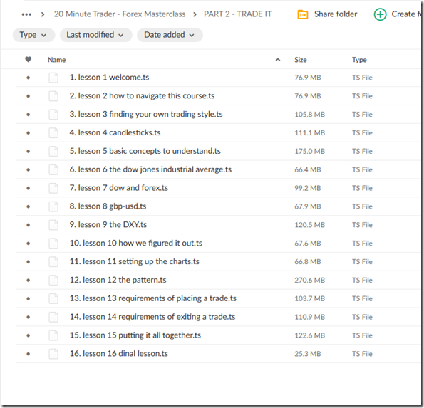 20 Minute Trader - Forex Masterclass 2