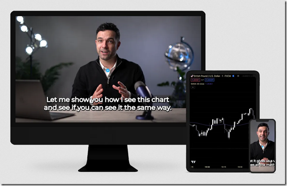 20 Minute Trader - Forex Masterclass