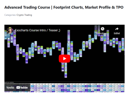 Jayson Casper – Advance Trading Course