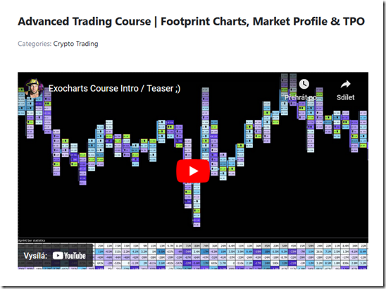 Jayson Casper - Advance Trading Course