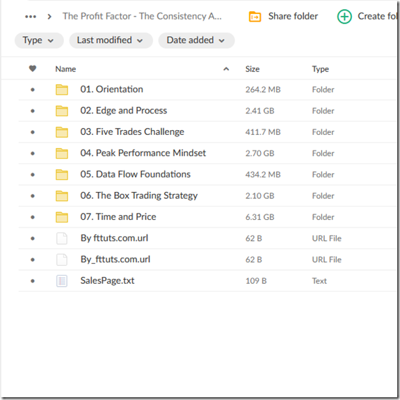 The Profit Factor - The Consistency Accelerator 1