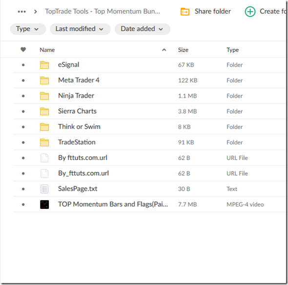 TopTrade Tools - Top Momentum Bundle 1