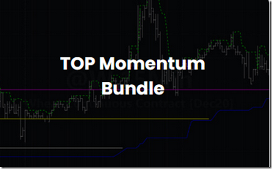 TopTrade Tools - Top Momentum Bundle