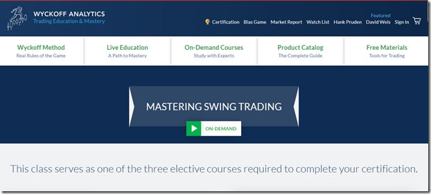 Wyckoff Analytics - Mastering Swing Trading 2024