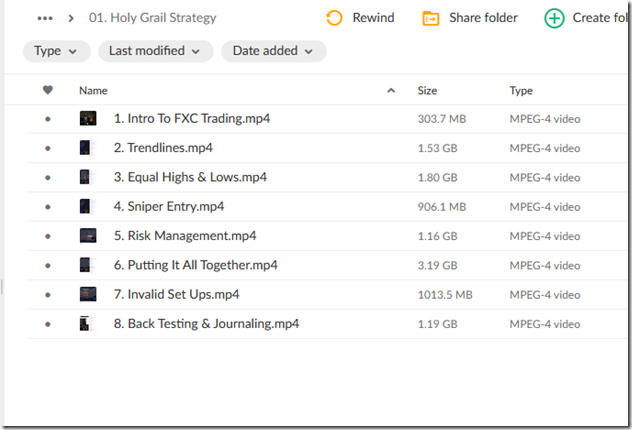 FXC Trading - Holy Grail 1