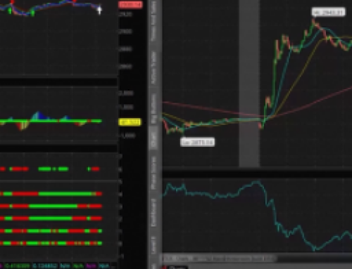 Simpler Trading – The Seesaw Strategy