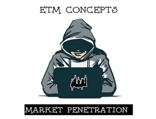 Market Penetration – ETM Concepts  30$