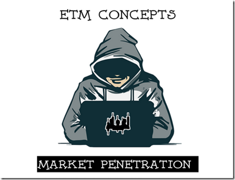 Market Penetration ETM Concepts