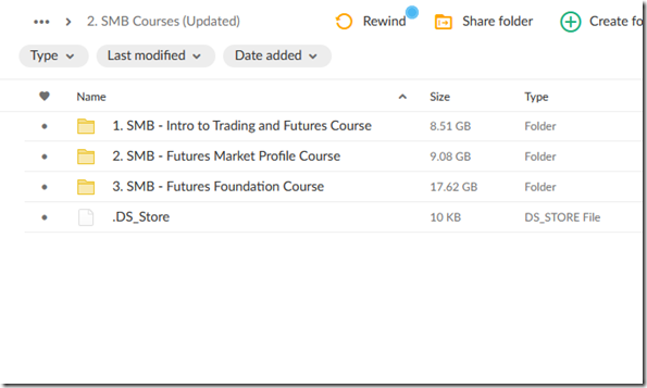 SMB - Futures Foundation Program v 2.0 3