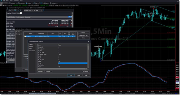 Pardo Space - Building Robust Strategies Master Class Course