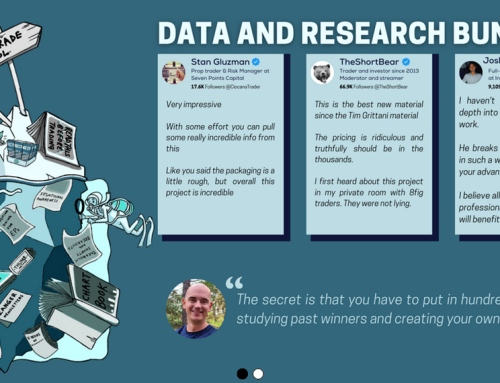 The Ultimate Kristjan Küllamaggi (Qullamaggie) Deep Dive – Data & Research Bundle