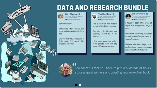 The Ultimate Kristjan Küllamaggi (Qullamaggie) Deep Dive - Data & Research Bundle