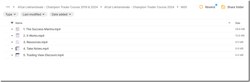 Afzal Lokhandwala - Champion Trader Course 2024 & 2019 5