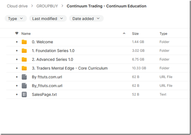 Continuum Trading - Continuum Education 1