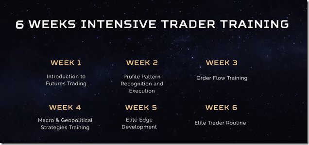 Axia Futures - 6 Weeks Career Program Oct-2024
