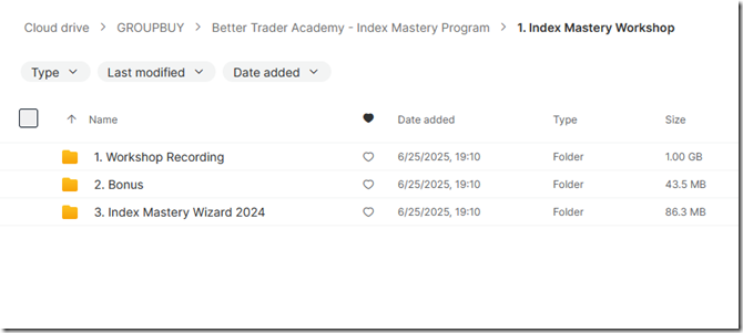 Better Trader Academy - Index Mastery Program2