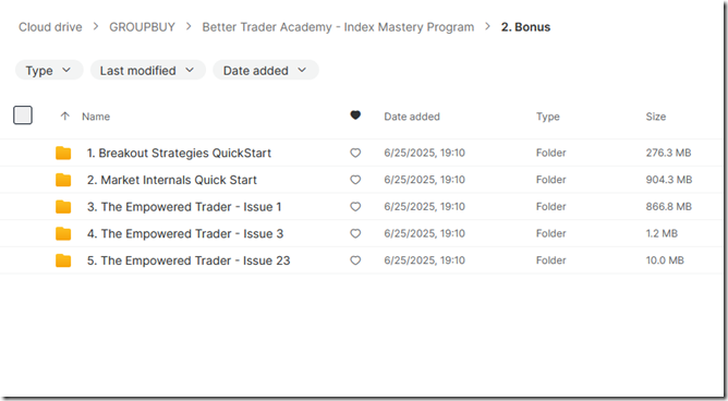 Better Trader Academy - Index Mastery Program3